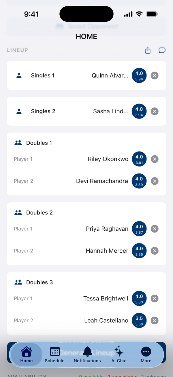 AI-generated lineup with every court filled