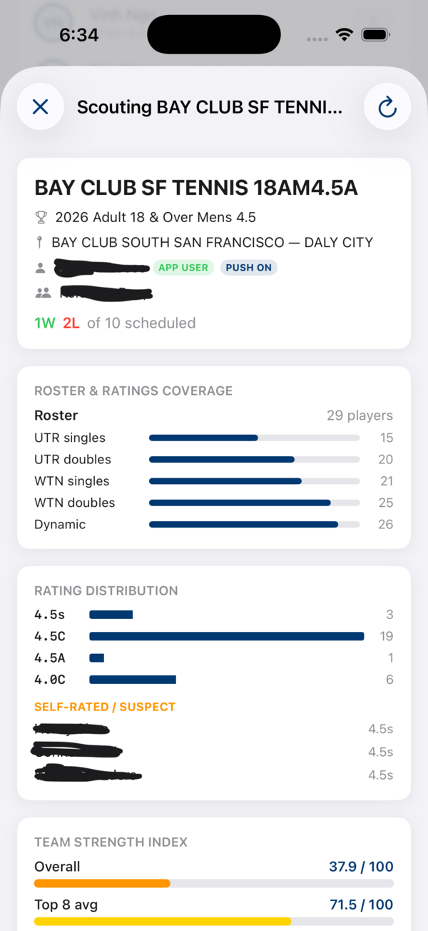 Opponent scouting report